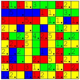 A filled Ran-gi board.